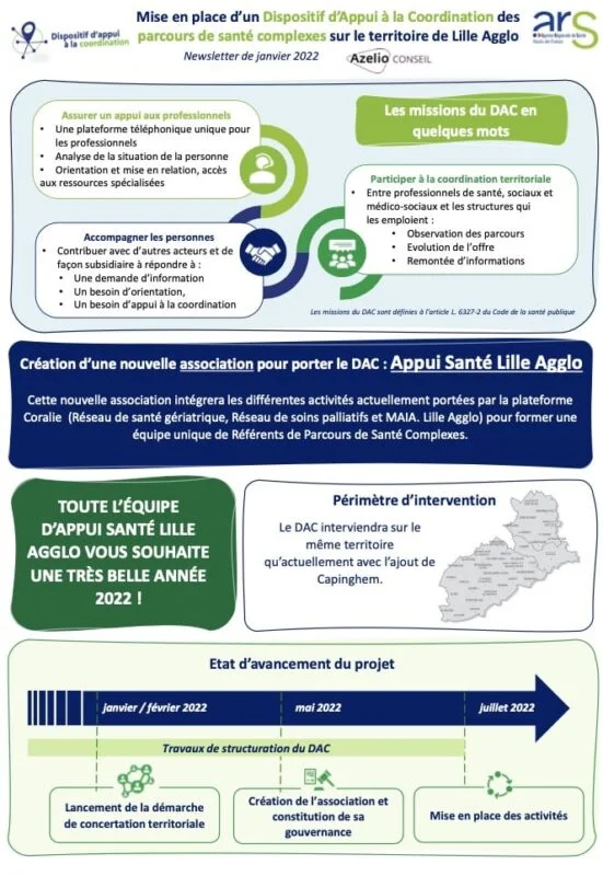 newsletter-1-janvier2022